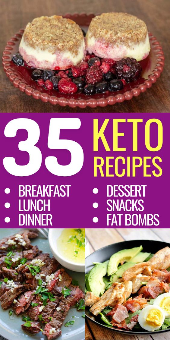 7-Day Keto Diet Plan − Breakfast, Lunch, Dinner, Snacks & Fat Bombs