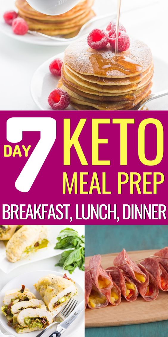 Easy Keto Meal Prep for the Week − Breakfast, Lunch and Dinner