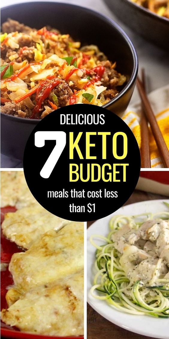 Keto On A Budget − Cheap Keto Meals - Ecstatic Happiness