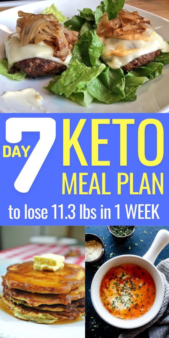 The Ultimate 7-Day Keto Meal Plan to Lose Weight Fast