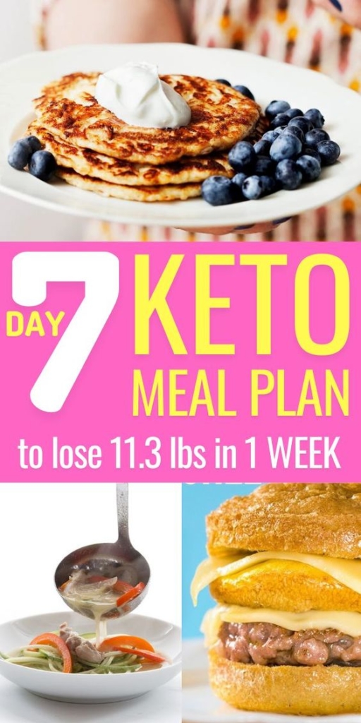 The Ultimate 7-Day Keto Meal Plan to Lose Weight Fast